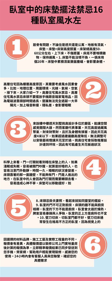 頭不能對門|臥室中的床墊擺法禁忌 (臥房床位風水)？化解方法？